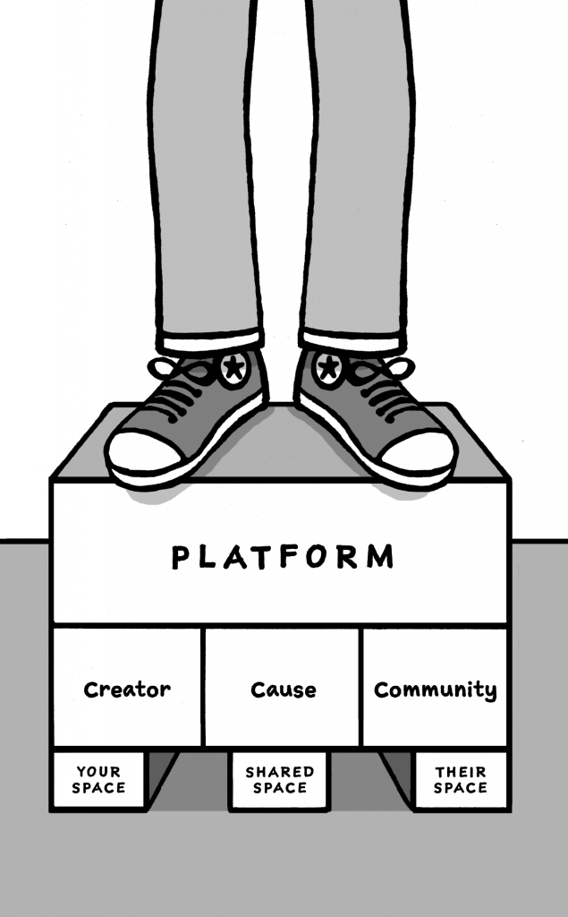 Simple Platform Plan